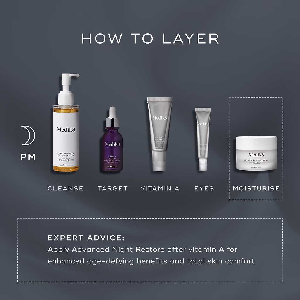 Advanced Night Restore - Pilt 6