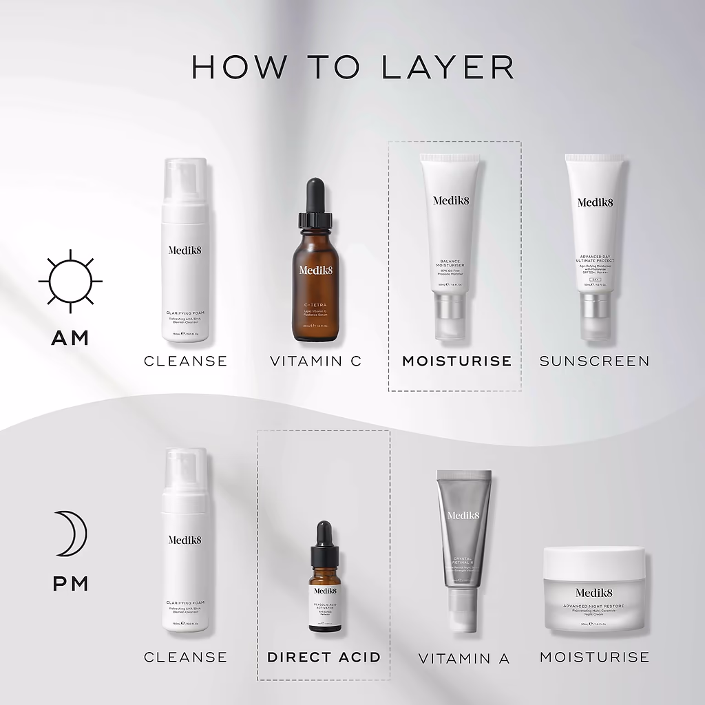 Balance Moisturiser & Glycolic Acid Activator - Pilt 4