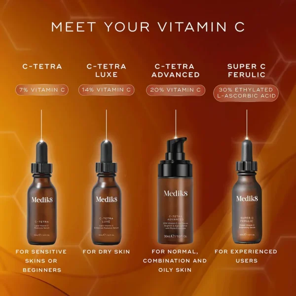 C-Tetra Luxe - Pilt 6
