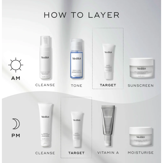 Clarity Peptides - Pilt 4