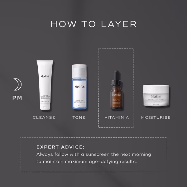 Intelligent Retinol 3TR - Pilt 5