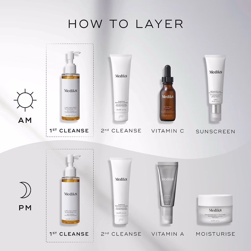 Lipid-Balance Cleansing Oil - Pilt 4